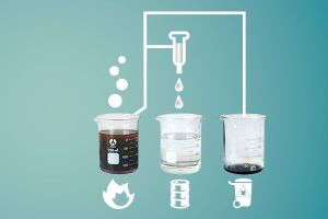 Recyklace rozpouštědel a&nbsp;její vliv na životní prostředí